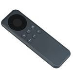 Replacement Remote For Fire Stick Gen 1