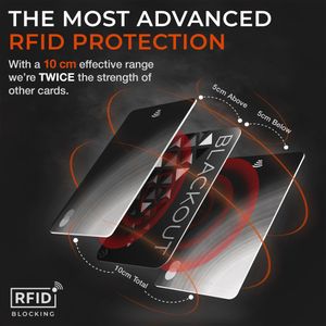 AKIELO Blackout RFID Blocking Card 2-Pack – Contactless Protection