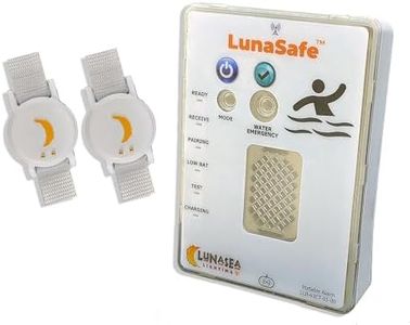 LunaSafe C
