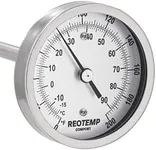 REOTEMP Super Duty Compost Thermome