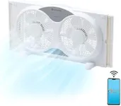 Comfort Zone 9-Inch Window Fan with