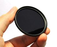 Sigma Lens Filters