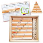 LITTLE BUD KIDS House of Number Buddies Maths Game, a Number Bonds Maths Toy with Number Rods and Addition & Subtraction Flash Cards, Montessori Material for Kids 4-8 years old