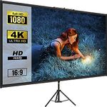 Accessory Power Projection screens