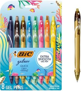 BIC Geloci