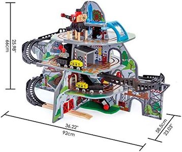 Slide 3