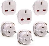 EU Travel Adapter - UK to European 