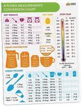 Kitchen Conversion Chart Magnet - M