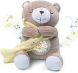 Meero London Baby Sleeping Aid, Night Light, Plush Toy Baby Sleep Soother with Night Stars Projector with 15 Musical Lullabies-Gift Pack-Unisex