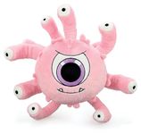 WizKids Games Dungeons & Dragons: Beholder Phunny Plush by Kidrobot