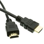 Cablewholesale Hdmi Cables