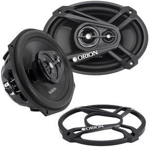 ORION Coba