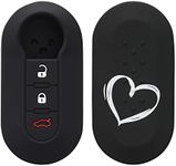 kwmobile Silicone Key Fob Cover Compatible with Fiat Lancia 3 Button Car Flip Key