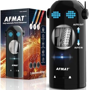AFMAT Elec