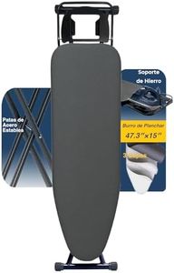 WULAR Iron