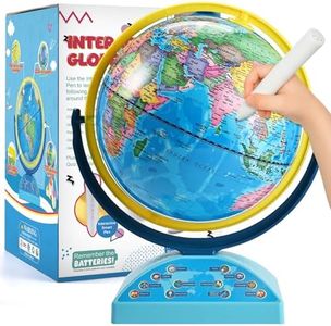 Interactiv
