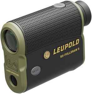 Leupold RX