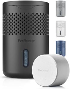 Pro Breeze