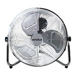 Senelux Floor Fan - Chrome Gym Fan - Electric Portable Cooling Fan for Home/Gym/Office Use - 3 Speed Settings with Tilting Feature - High Velocity Cold Air Circulator