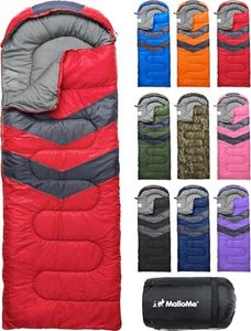MalloMe Sl
