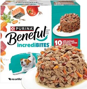 Beneful Pu
