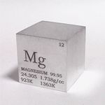 Magnesium Metal Raw Materials