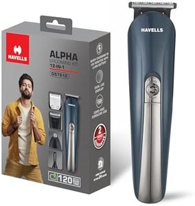 Havells Me