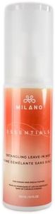 MILANO COLLECTION Essentials Detangling Leave In Hair Wig Spray, Lightweight Detangler Hydration Hair Spray for Wigs, Extensions, and Hair Pieces, Vegan Hair Care for Fine, Curly & Natural Hair & Wigs