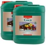 Canna Coco