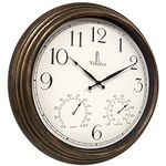 Outdoor Clocks for Patio Large Wate
