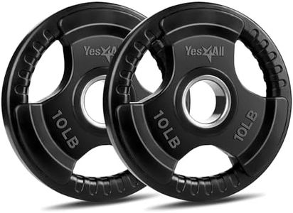 Yes4All Weight Plate Grip Rubber Coated For Weightlifting & Strength Training, Cast Iron - 10LB - Pair