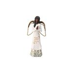 Pavilion Gift Company Mother You Are A Blessing - 5.5 Inch African American Praying Collectible Resin Angel Figurine, White