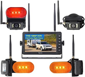 Haloview Byte Tango 1080P HD Wireless 4-Camera System BT7 UltimateR