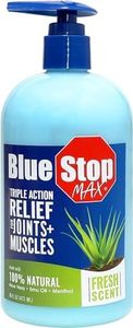 Blue Stop Max Muscle & Joint Relief Gel: Fast-Acting Sore Muscle, Back & Neck Relief Cream, Numbing Emu Oil Formula for Ankle, Leg Cramps, Tennis Elbow - 16 Oz Pump Bottle