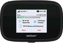 VERIZON SOURCING MIFI7730L-D Jetpac