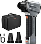 WOLFBOX MF500Pro Cordless Leaf Blower, 1 Swappable Battery & Case