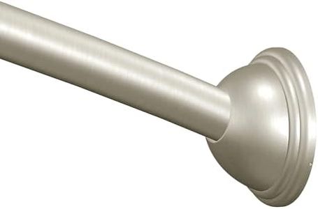 Moen Curve