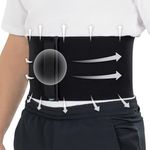 Vive Umbilical Hernia Belt for Men & Women - Abdominal Binder w/Compression Pads for Post Surgery Support - Postpartum Belly Band for Diastasis Recti, Navel, Ventral, Hiatal, Stomach Hernia