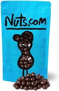 Nuts.com –