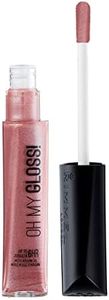 Rimmel Lon