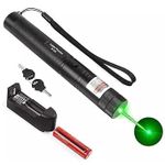 Green Laser For Glock 43