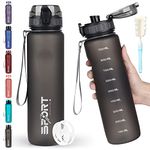 HASAGEI Water Bottle 1L Sports Water Bottle Leak-proof Drinking Bottle Dishwasher Safe BPA Free Sports Bottle with Capacity Scale for Bicycle, Outdoor, School, Gym