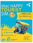 DTAC Local SIM for Thailand 15 GB at Max Speed | 8 Days | Prepaid