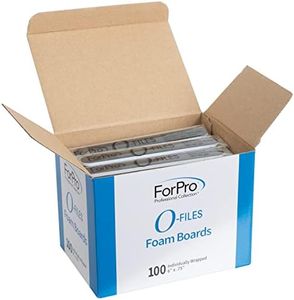 ForPro Pro