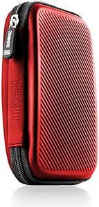 Duronic Cu