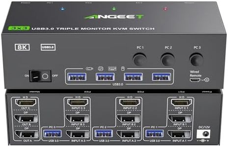 KVM Switch