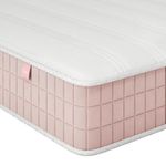 wowttrelax Single Memory Foam and Spring Hybrid 10 Inch Mattress, Cooling Motion Isolation & Pressure Relief, Mattress in A Box