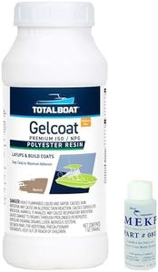 TotalBoat 