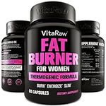 Weight Loss Pills for Women [ #1 Di