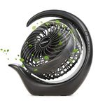 Air Cooler Portable Air Conditioner, Humidifier, Purifier,Personal USB Evaporative Cooler Fan Mini Air 3 Speeds Desktop Leakproof Quiet Misting Fan Cooling Fan for Home Room Office Travel (Black)